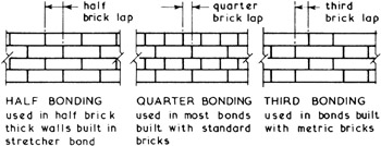 Leather Tooling Patterns - Buy Leather Tooling Patterns,Leather