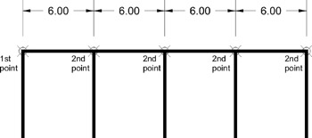 DIMENSION TYPES | GlobalSpec