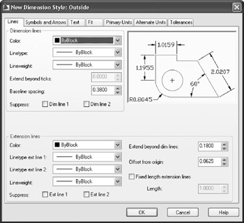 DIMENSION STYLE: LINES TAB | GlobalSpec