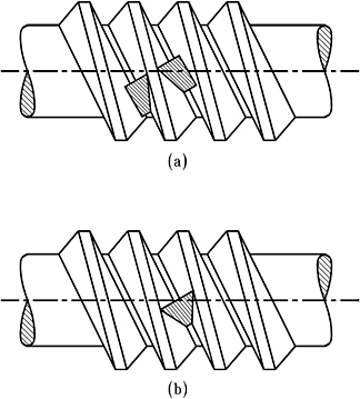 19.5: GENERATION AND GEOMETRY OF ZN WORMS | Engineering360