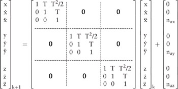 8.5: Air Defense Radar, Cartesian Coordinate System | GlobalSpec