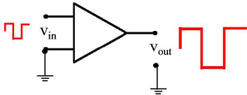 Chapter 4: Introduction to Operational Amplifiers | Engineering360