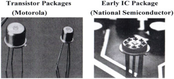 Chapter 3: Packaging the IC Single Chip Packaging | GlobalSpec