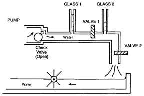 Chapter 4: Series Resistances, Part I: Bad Output Voltages | GlobalSpec