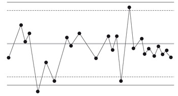 Image from book