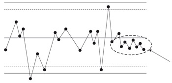 Image from book