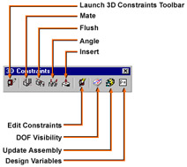 Point 2: Assembly Modeling in Mechanical Desktop 6 | GlobalSpec