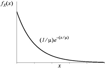 cdf to pdf cdf to pdf