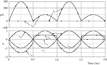 5.1: Absolute value circuit | Engineering360