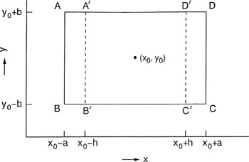 2.2: EXISTENCE AND UNIQUENESS THEOREM FOR A SINGLE FIRST-ORDER ...