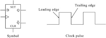 8.3: Data (D) Flip Flop | Engineering360